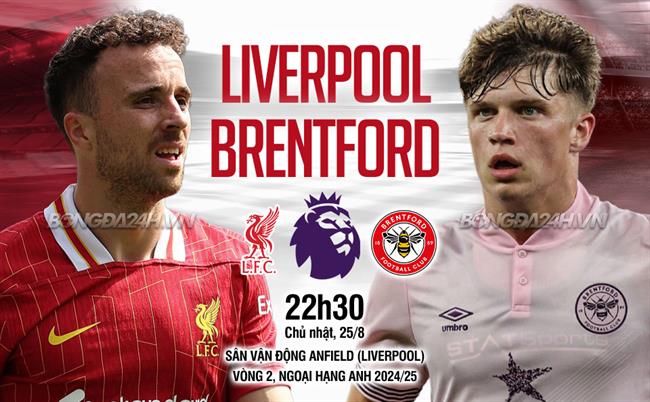 TrucTiep_Liverpool_Brentford